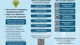 Чем покрасить спутниковую тарелку: рекомендации и советы в Самбери