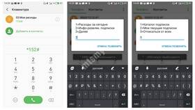 Как отключить платные SMS подписки на МТС