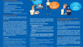 Как подать налоговую декларацию через Личный кабинет налогоплательщика в Самбери