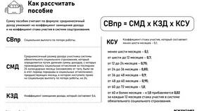 Как подать заявление на пособие по безработице в Самбери