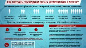 Как получить скидку на услуги ЖКХ в Самбери