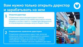 Как позвонить в Яндекс Лавку в Самбери
