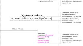 Как правильно оформлять документ в Самбери