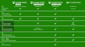 Как приобрести подписку Xbox Game Pass в Самбери
