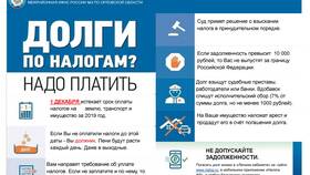 Как узнать за что налог