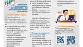 Как войти в ФНС через Госуслуги в Самбери