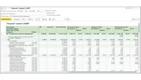 Как выглядит справка 2-НДФЛ с места работы в Самбери