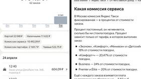 Почему стало меньше заказов такси в Самбери