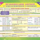 Как правильно пишется слово 